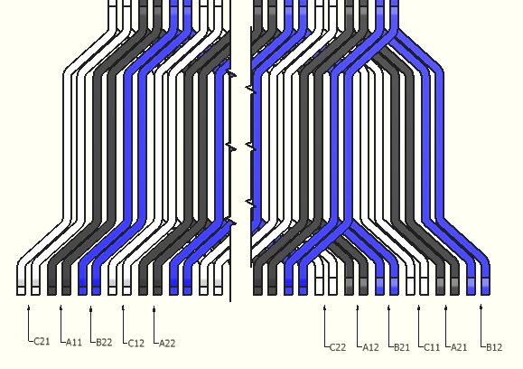 56 Zeszyty Problemowe Maszyny Elektryczne Nr 92/2011 xc xmin asin( ) (1) x x c szcz gdzie: x c szerokość pręta uzwojenia falistego, x min minimalna odległość pomiędzy sąsiadującymi prętami w części