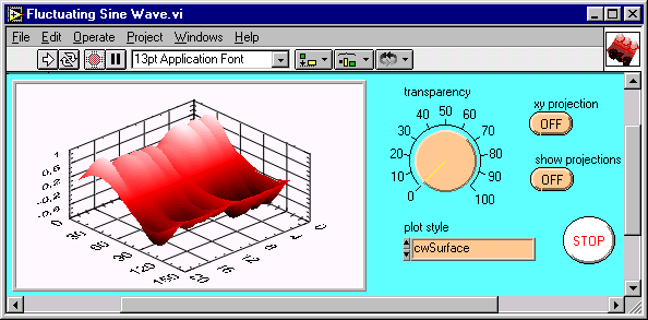 LabView Panel i Diagram programu KSP,