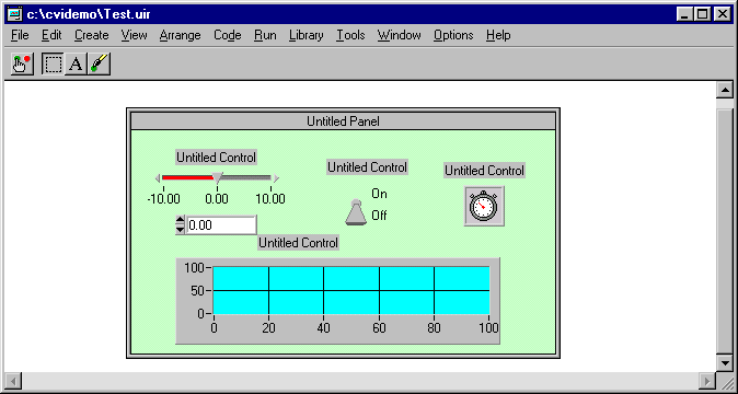 LabWindows/CVI kod programu i panel