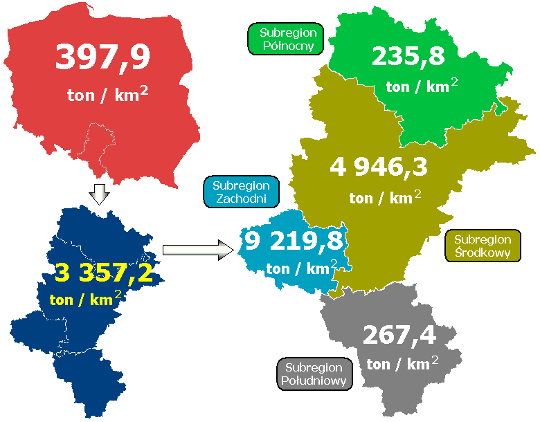 (4.946,3 ton), w subregionie południowym wytwarza się prawie 36 razy mniej odpadów niż w subregionie środkowym (267,4 ton), a w północnym prawie 40-krotnie mniej (235,8 ton). Rysunek 4.