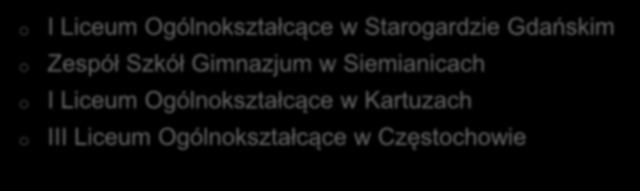 Odkrywać nieznane, twrzyć nwe prgram rzwijania zaintereswań Działania zrealizwane w ramach trzeciej edycji Na pdstawie sprawzdań z realizacji prjektu, ewaluacji raz wyników pracy z dziećmi, w każdym