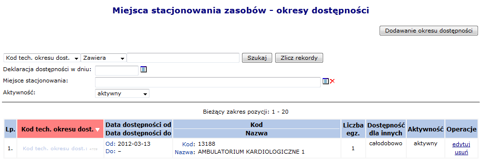 5.3.4 Okresy dostępności zasobów Każdy zasób jest udostępniany w danym miejscu w określonym czasie.