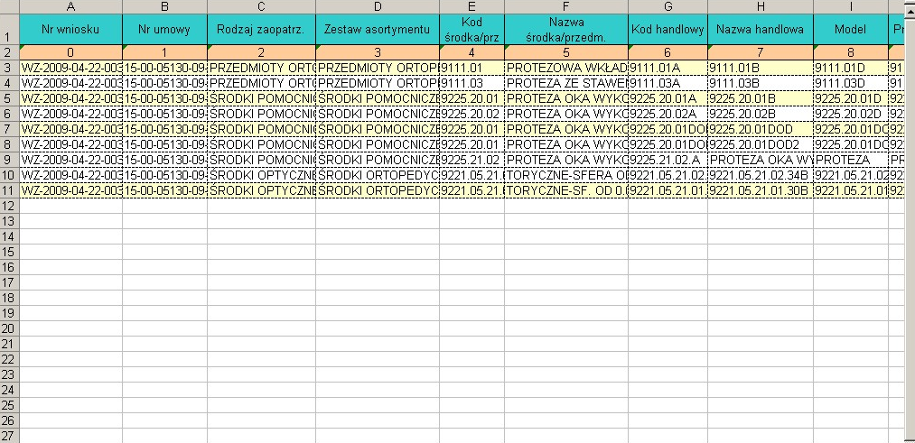 Poniżej przedstawiono przykładowy plik w formacie *.xls.