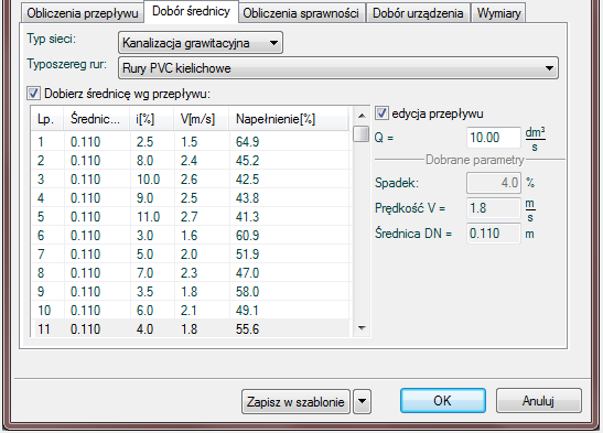 i- spadek hydrauliczny [-].