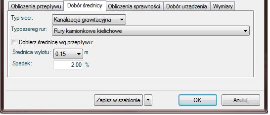 Kolumna i*%+ pokazuje spadek dla którego wykonywane są obliczenia.