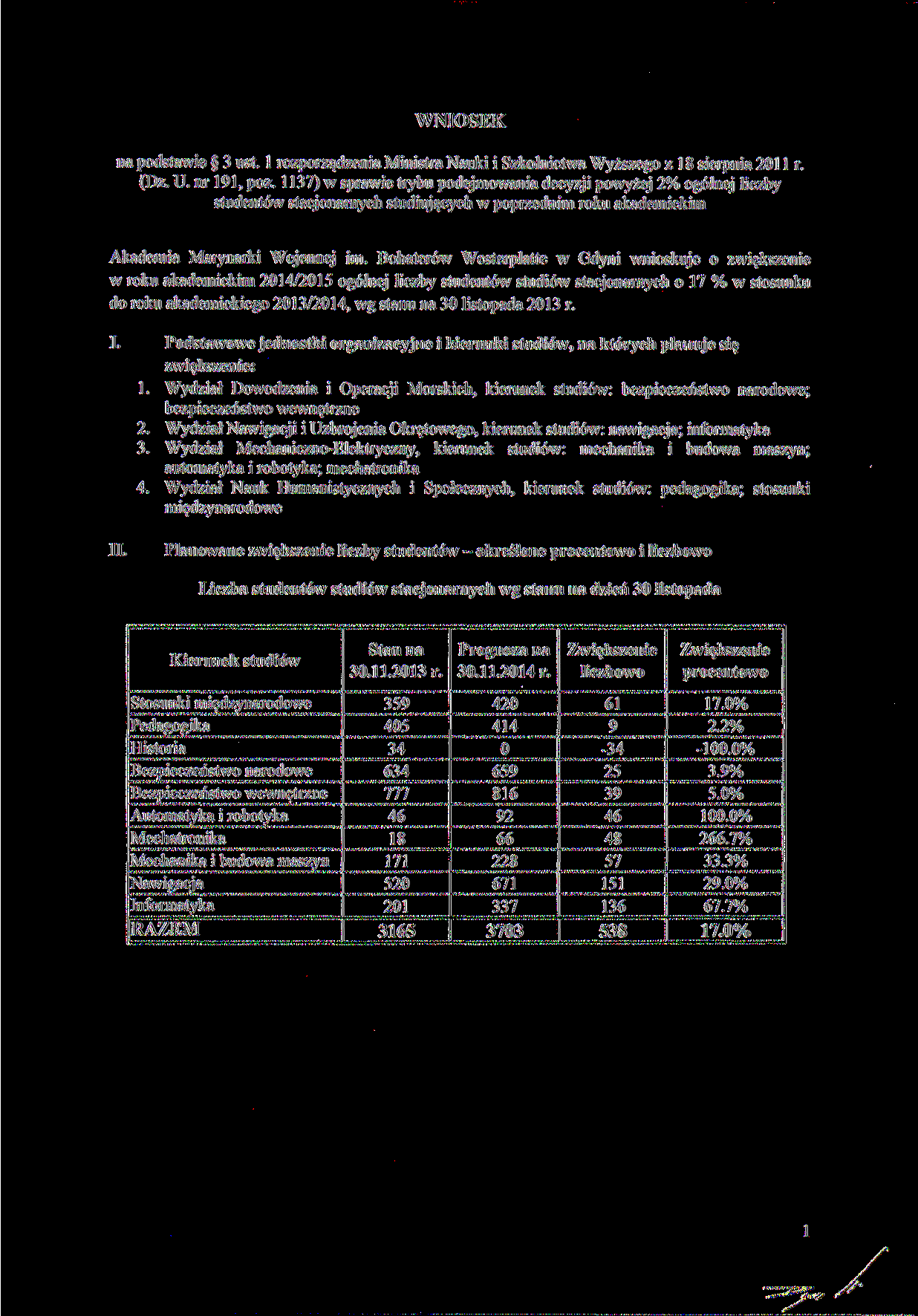 WNIOSEK na podstawie 3 ust. l rozporządzenia Ministra Nauki i Szkolnictwa Wyższego z 18 sierpnia 211 r. (Dz. U. nr 191, póz.