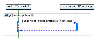 (8) float TProdukt1::Podaj_cene() (9) float
