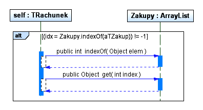 (13) TZakup