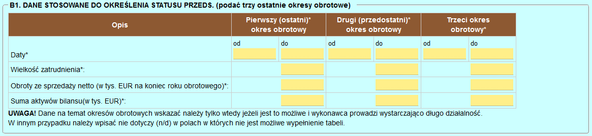 Adres: w rubryce adres należy wpisać: adres siedziby wnioskodawcy/wykonawcy kod pocztowy*, Miasto*, Adres (ulica, budynek, lokal)*, Województwo*, Powiat*, Gmina*, Strona WWW*, Tel.