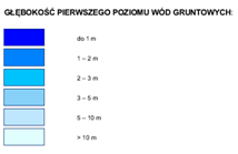 Obszar inwestycji zlokalizowany jest w zasięgu dwóch głównych zbiorników wód podziemnych: GZWP 215 A Subniecka Warszawska w utworach oligocenu oraz GZWP222 Dolina Środkowej Wisły w utworach