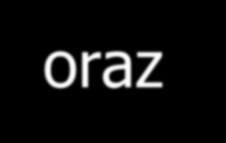 c.d. Kryteria bezpieczeństwa środowiska oraz skuteczności gospodarki odpadami niebezpiecznymi wraz powszechnie uznawana zasadą bliskości wskazują na ekstraordynaryjny charakter międzynarodowego