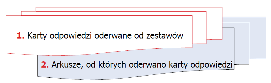 a. z zakresu historii i WOS, b. z zakresu przyrody, c. z zakresu języka obcego nowożytnego na poziomie podstawowym.