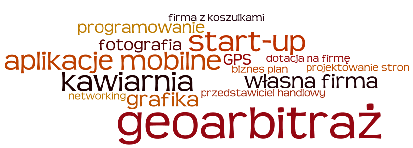 prosił uczestników, by każdy anonimowo napisał na karteczce coś, co najbardziej zainspirowało go podczas spotkania. Odpowiedzi młodych wskazują, że projekt oddziałuje mocno na emocje i wyobraźnię.