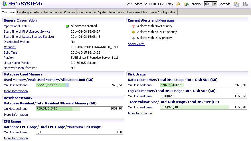 Wydajność (porównanie przykładowych transakcji) Rzeczywisty system