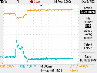 Zbadano czasy rozruchu i wyliczono energię potrzebną do rozruchu rozrusznika szeregowego prądu stałego Magnetti Marelli-Denso E80E 12 V 1,0 kw (rys. 3)