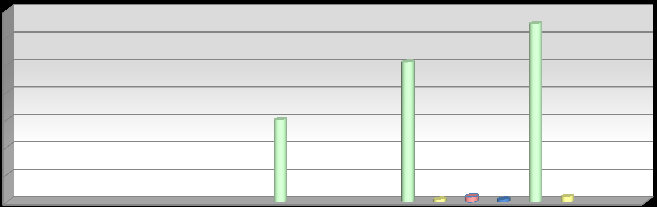 16-25 lat 26-4 lat 41-59 lat 6 i wiecej 16-25 lat 26-4 lat 41-59 lat 6 i więcej 16-25 lat 26-4 lat 41-59 lat 6 i więcej 16-25 lat 26-4 lat 41-59 lat 6 i więcej 16-25 lat 26-4 lat 41-59 lat 6 i 16-25