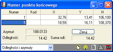 00 m w odległości d = 5.7 m od węzła 1 przy załoŝeniu, Ŝe teren między punktami 1 i przebiega wzdłuŝ linii prostej (interpolacja liniowa), (rys. 4.6.