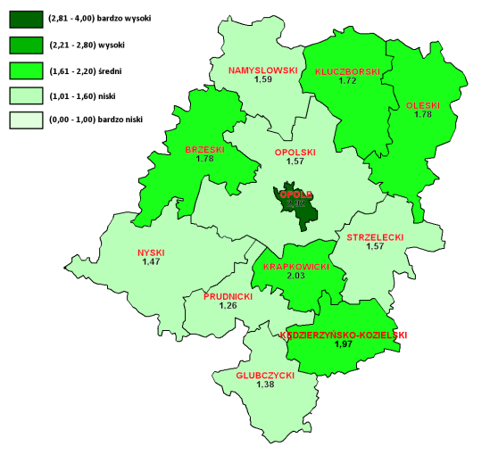 III. E-ROZWÓJ OPOLSKIEJ WSI: DIAGNOZA WARSZTATÓW PROJEKTU OPSI Główne wskaźniki rozwoju społeczeństwa informacyjnego w województwie opolskim sytuują region w środku lub nieco poniżej środka