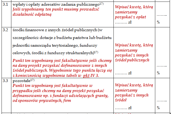 Przewidywane źródła