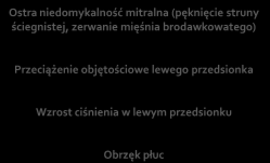 Patofizjologia ostrej Ostra niedomykalność mitralna (pęknięcie struny ściegnistej, zerwanie mięśnia brodawkowatego) Przeciążenie objętościowe lewego przedsionka Wzrost ciśnienia w lewym przedsionku