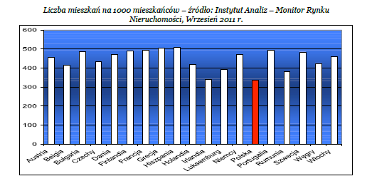 Polityka rodzinna (prorodzinna) Państwo może wspierać rodziny poprzez: Są to działania zmierzające do popierania zawierania i utrzymywania związków małżeńskich, posiadania i wychowania dzieci we