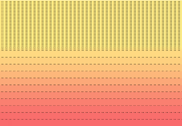 Model gruntu: Rys.9. Narzucony wstępny rozkład temperatury w zależności od głębokości. Rys.10.