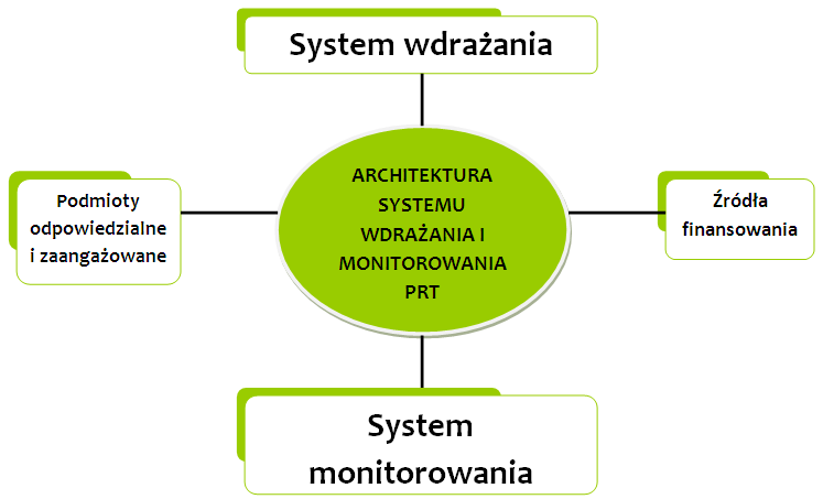 CZĘŚĆ IV.