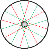 Koło [4/4] szprychy Szprycha rowerowa Zaplatanie kół rowerowych słoneczko (tylko przednie koło i bez hamulców tarczowych, koło sztywne w płaszczyźnie wzdłużnej) 3 krzyże (zbilansowane