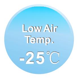 Podstawowe dane techniczne Moc grzewcza kw 10,26 Wskaźnik COP - 4,1 Wydatek wody L/h 219 Temperatura wody wylotowej o C 55 Max temp.