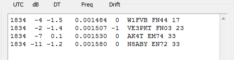 Plik wav zawiera 16-bitowe próbki sygnału dla częstotliwości próbkowania 12000 Hz natomiast plik c2 zespolone 32- bitowe zmiennoprzecinkowe próbki o częstotliwości próbkowania 375 Hz i ma objętość