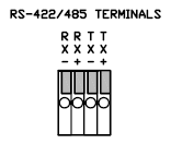 2. Port RS422/485 Typ porty * 4 PIN * Opis zacisków * Opis Pinów Oznaczenie PINu TX+ TXRX+ RX Opis RS422/485_TX+ (nadawanie) RS422/485_TX (nadawanie) RS422/485_RX+ (odbiór) RS422/485_RX