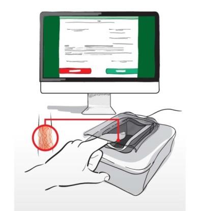 INTERNATIONAL BIOMETRICS