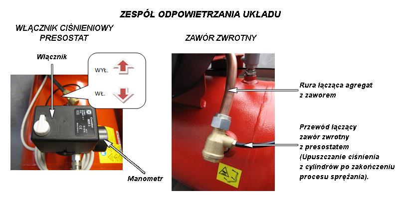 12 PRESOSTAT Włącznik ZAWÓR ZWROTNY Rura łącząca agregat z zaworem.