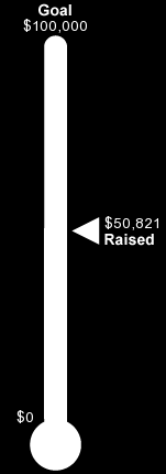 be used to provide funds that are readily available to respond to unusual opportunities for evangelism or entering new areas.