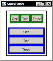 StackPanel Wykład 8-41 StackPanel ustawia swoje potomne elementy w kolumnie (ustawienie domyślne) lub w wierszu (wartość Horizontal właściwości Orientation) każdy z potomnych elementów otrzymuje całą