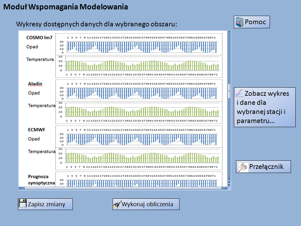 Wymagania: Aplikacja: Szkice ekranów: 3. Hydrolog edytuje wybrany projekt lub definiuje nowy projekt. 4. Hydrolog wskazuje na mapie wybrany obszar 5. Aplikacja zapamiętuje wskazany obszar siatki 6.