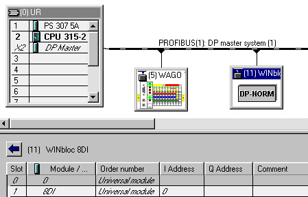 Adresowanie w obszarze PLC - węzeł WAGO