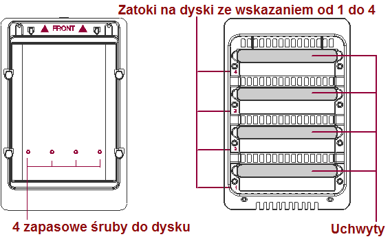 Panel górny z