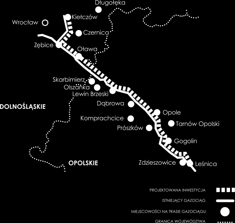 GAZOCIĄG ZDZIESZOWICE - WROCŁAW I. Informacje podstawowe Średnica: DN 1000 mm Długość: ok. 130 km Ciśnienie MOP: 8,4 MPa Planowany rok zakończenia: 2018 Szacowane nakłady: 864 mln zł.