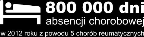 respondentów jest w tzw. wieku produkcyjnym (średnia wieku ankietowanych wynosiła około 35 lat).