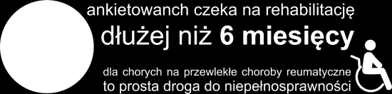 użycia. Brak też w serwisie fundamentalnych funkcjonalności mogących udzielić odpowiedzi na oczywiste z punktu widzenia chorego pytania, np. gdzie w okolicy oczekiwanie na poradę jest najkrótsze.