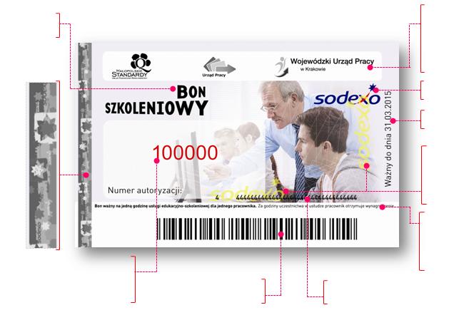 pasek holograficzny z napisem Sodexo i gwiazdami Awers: Wzór i zabezpieczenia Bonów Szkoleniowych emitowanych w ramach projektu PFK - Podmiotowe Finansowanie Kształcenia nazwa i logo Bonu logotypy: