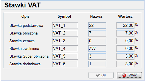 Przykładowy zestaw stawek obowiązujących w 2010 r. UWAGA: Operacja zmiany stawek VAT powinna byd przeprowadzona na przełomie roku, po wystawieniu wszystkich dokumentów w 2010 roku.