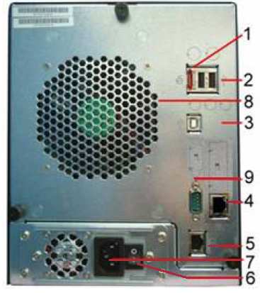 wyświetlanych na wyświetlaczu LCD 14 Przycisk anulowania ESC Opuszczenie aktualnego menu na wyświetlaczu LCD 4.2.