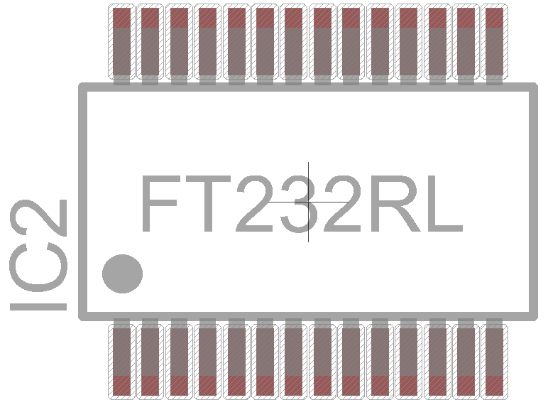 Pady Odpowiednie pady w zależności od metody wykonywania PCB