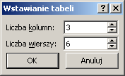 Ćwiczenie 3 Wykonaj slajd, który będzie zawierał wykres przedstawiający informacje na temat struktury zatrudnienia w trzech podstawowych sektorach w Polsce w latach 1950, 1998, 2003, 2008.