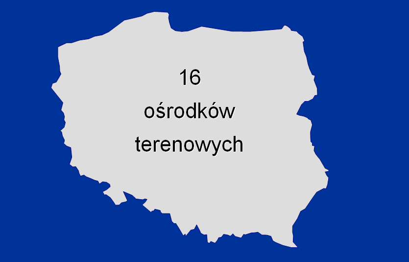 Profilaktyka wtórna Organizacja systemu koordynacji logistyczno-administracyjnej w skali mikroi makroregionu, utworzenie biura Centralnego Ośrodka Koordynującego (COK) i pilotaż skryningu w wybranych