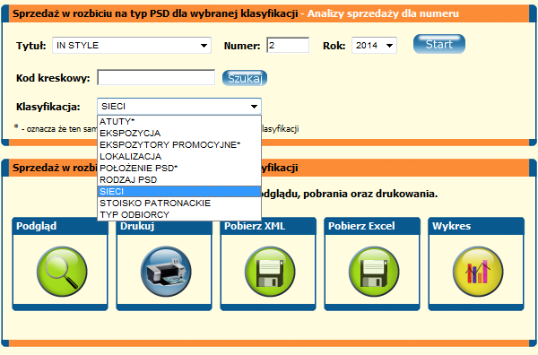 Poniżej przykład analizy Sprzedaż w rozbiciu na sieci. D2 K1 K2 K3 K4 K5 K6 K7 K8 K9 K10 K11 K12 ABC 22-7 15 4 11 73.33 - - 7 15 4 ABO 23-18 40 13 27 67.50 - - 18 40 13 AGRO 16-3 3 0 3 100.