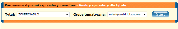 Porównanie dynamiki sprzedaży i zwrotów. Informacja o parametrach ujętych w analizie Porównanie dynamiki sprzedaży i zwrotów.