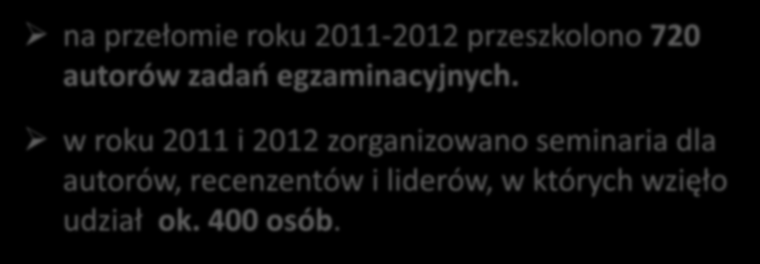 Stworzenie zaplecza merytorycznego Przeprowadzenie szkoleo autorów zadao na przełomie roku 2011-2012 przeszkolono 720 autorów zadao